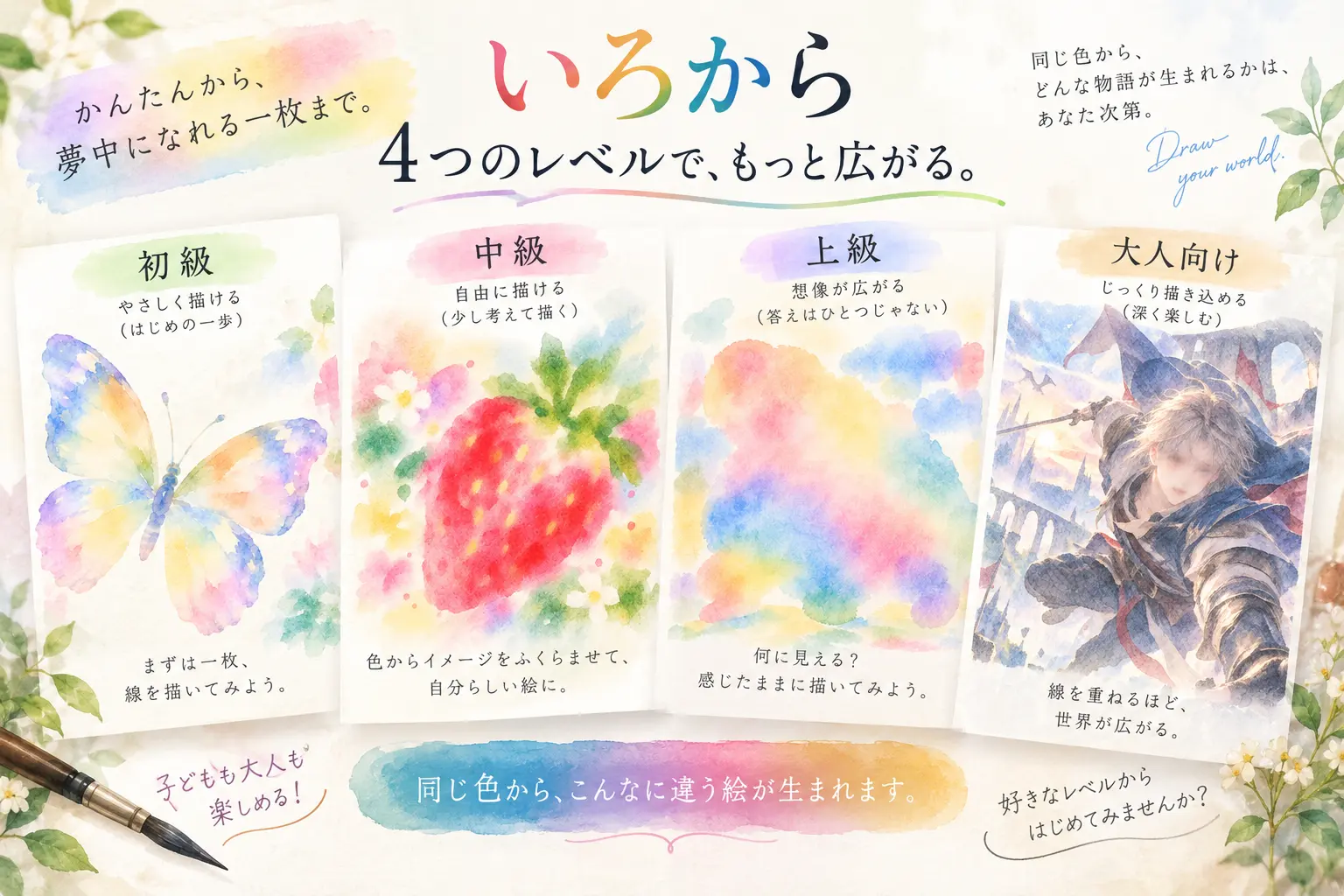 いろからの初級・中級・上級・大人向けの4つのレベル